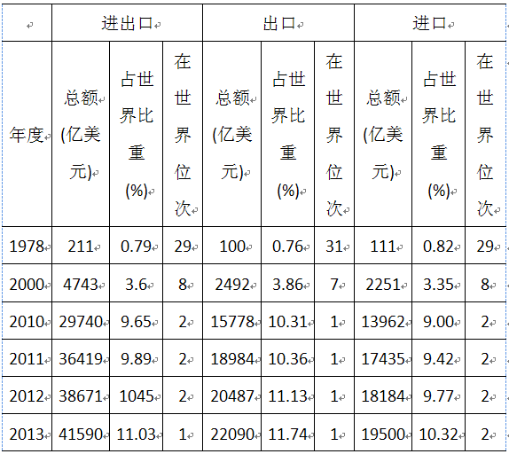 兰州石化航煤7月超产5000余吨|九游官网下载(图2) 九游官网下载