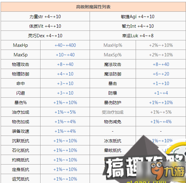 兰州石化航煤7月超产5000余吨|九游官网下载(图3) 九游游戏盒子下载